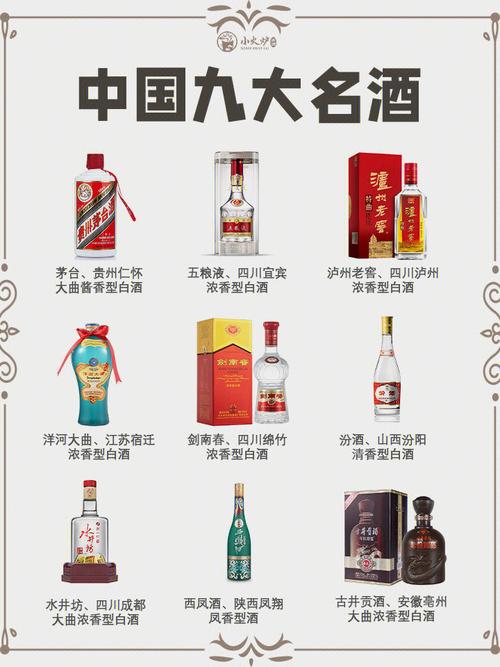 中国白酒品牌哪个最好最有实力