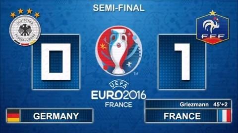 直播法国vs德国比分
