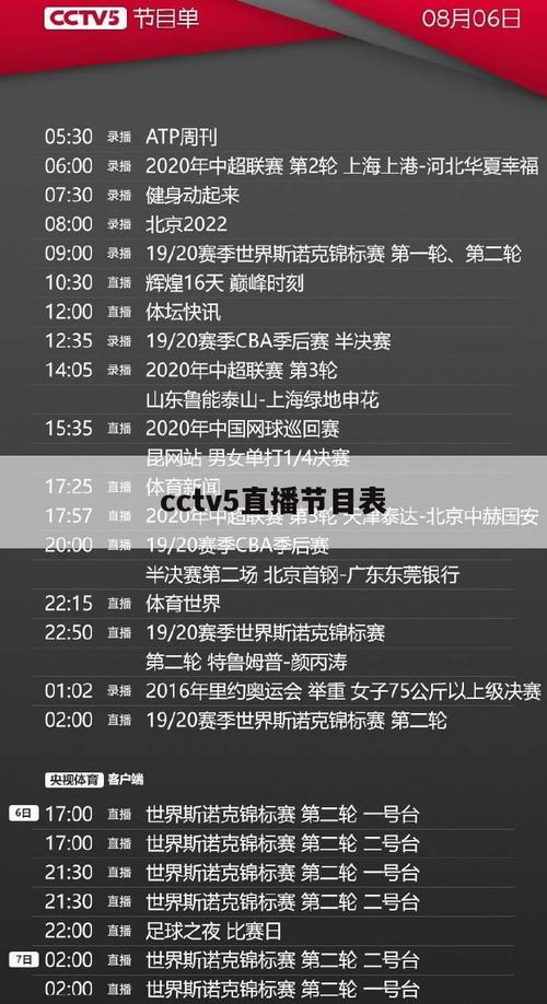 CCTV5节目表预告