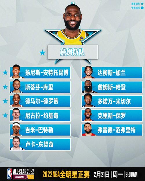 NBA全明星赛2022首发名单
