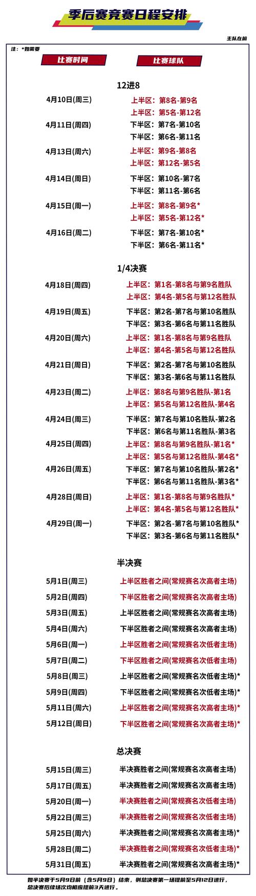 cba赛程2023-2024赛程表中国女篮
