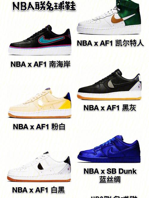 nba篮球鞋排行榜